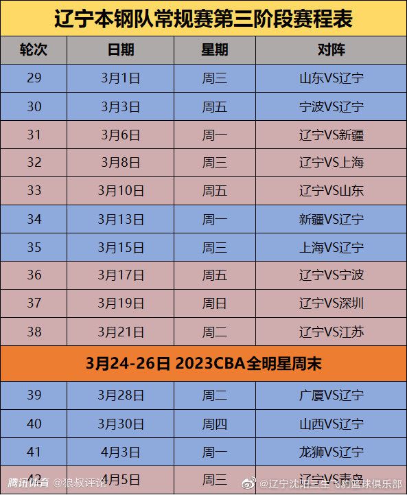 匈牙利头名晋级2024欧洲杯，上届在死亡之组战平法德2024欧洲杯预选赛G组收官，匈牙利8战不败头名出线，将第5次参加欧洲杯正赛。